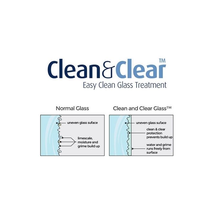 cleanclear_1